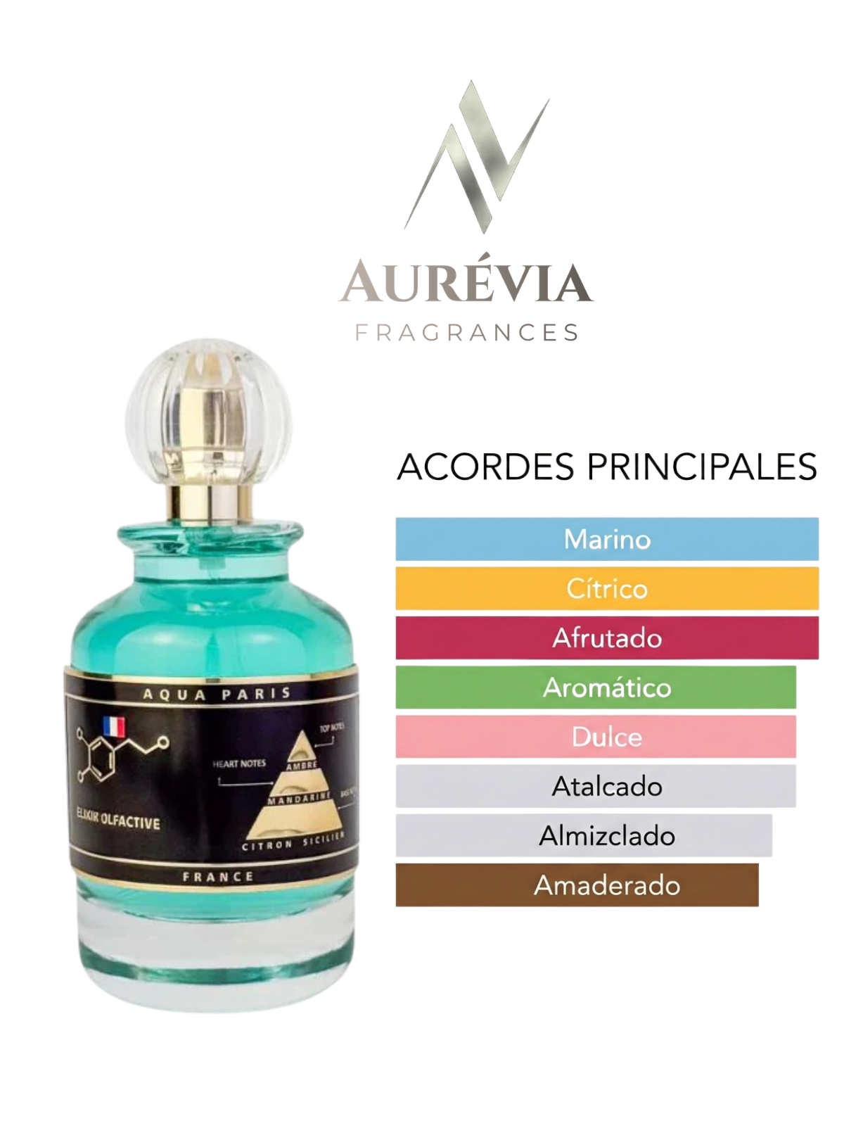 Gevill Aqua de Paris