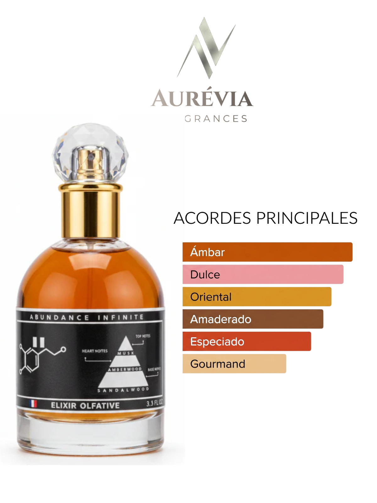 Gevill Abundance Infinite