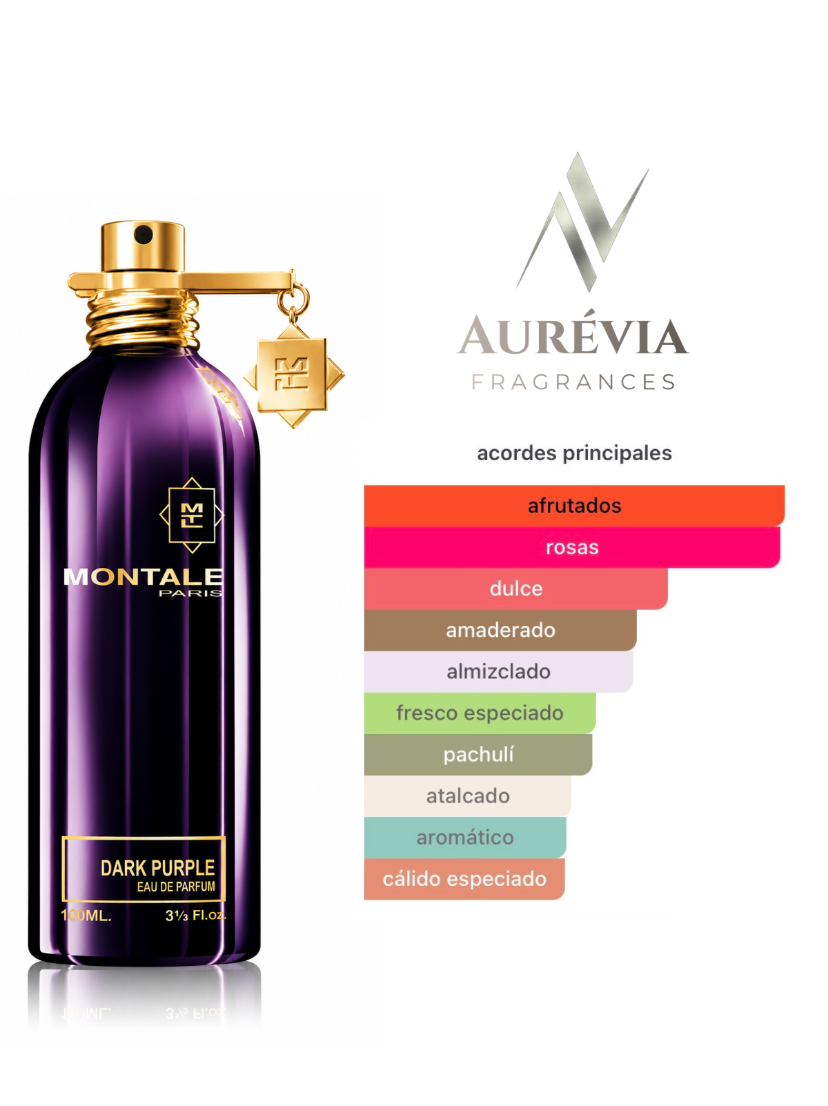 Montale Dark Purple