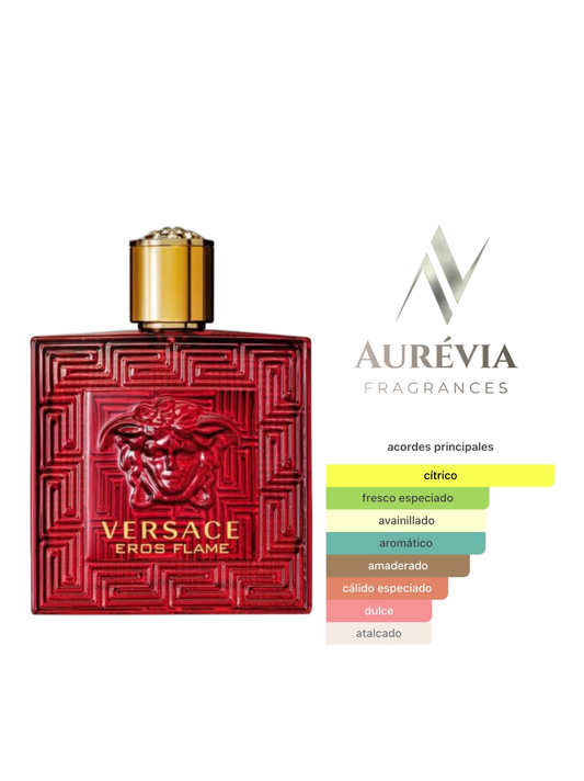 Versace Eros Flame