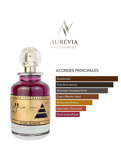 Gevill King Tutankhamun 100ml – Aurévia (imagen 2)