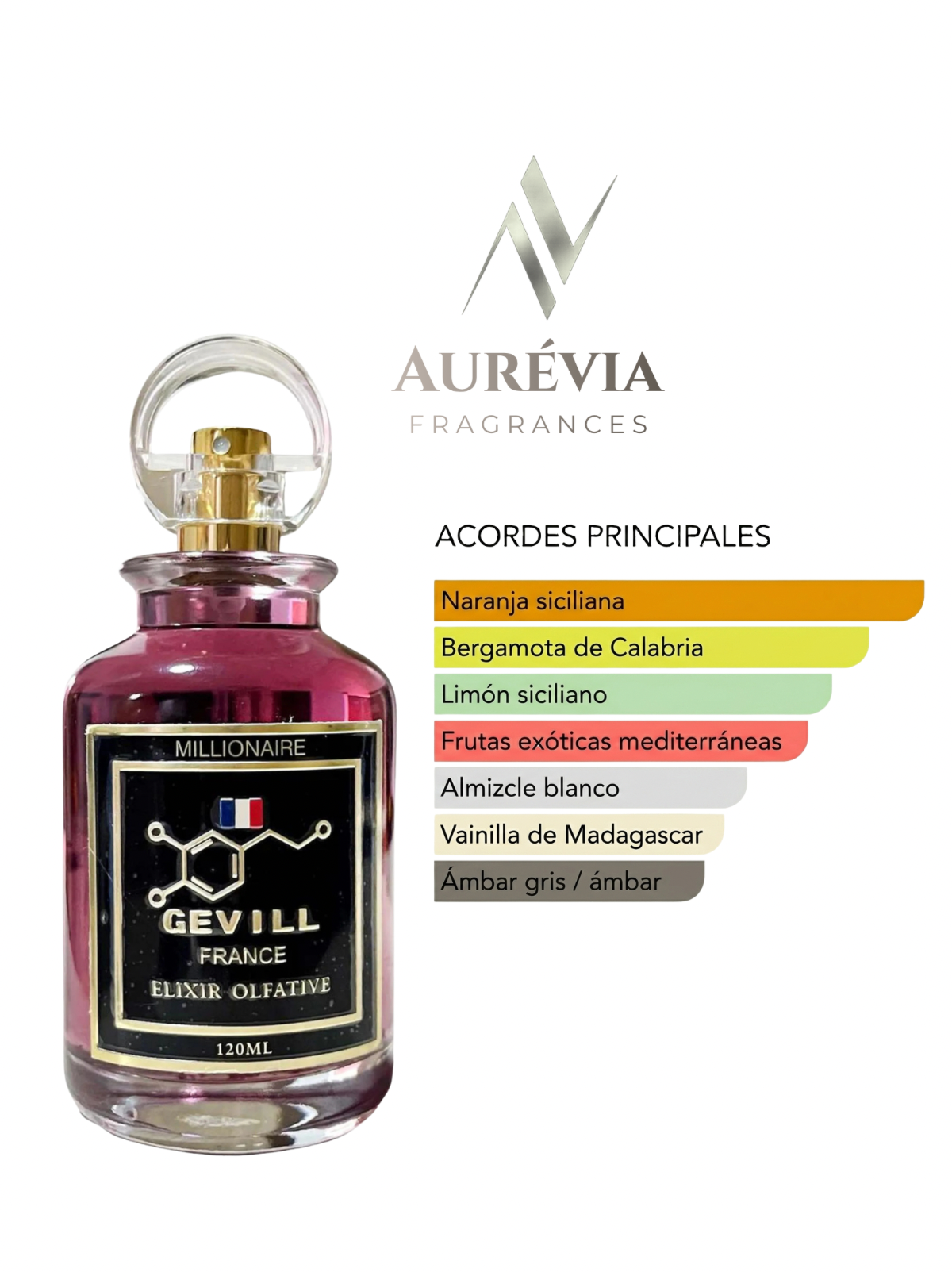Gevill Millionaire
