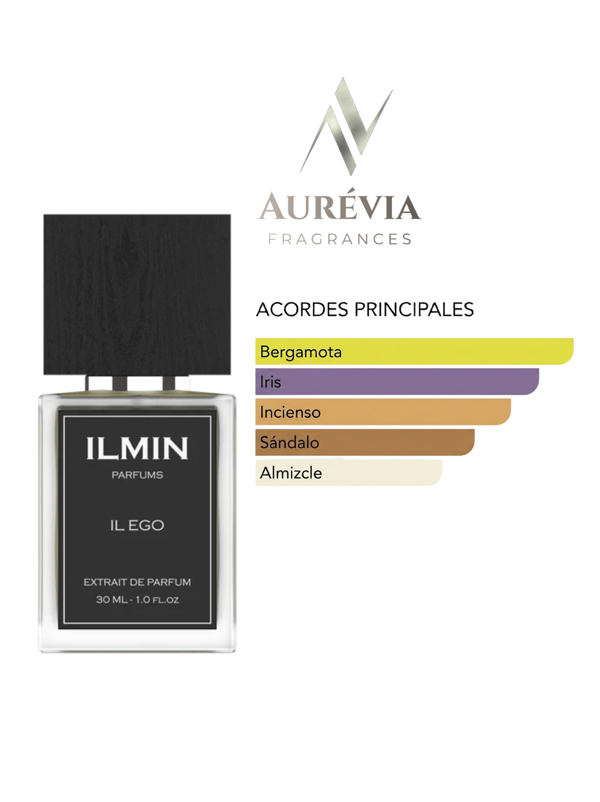 ILMIN IL EGO