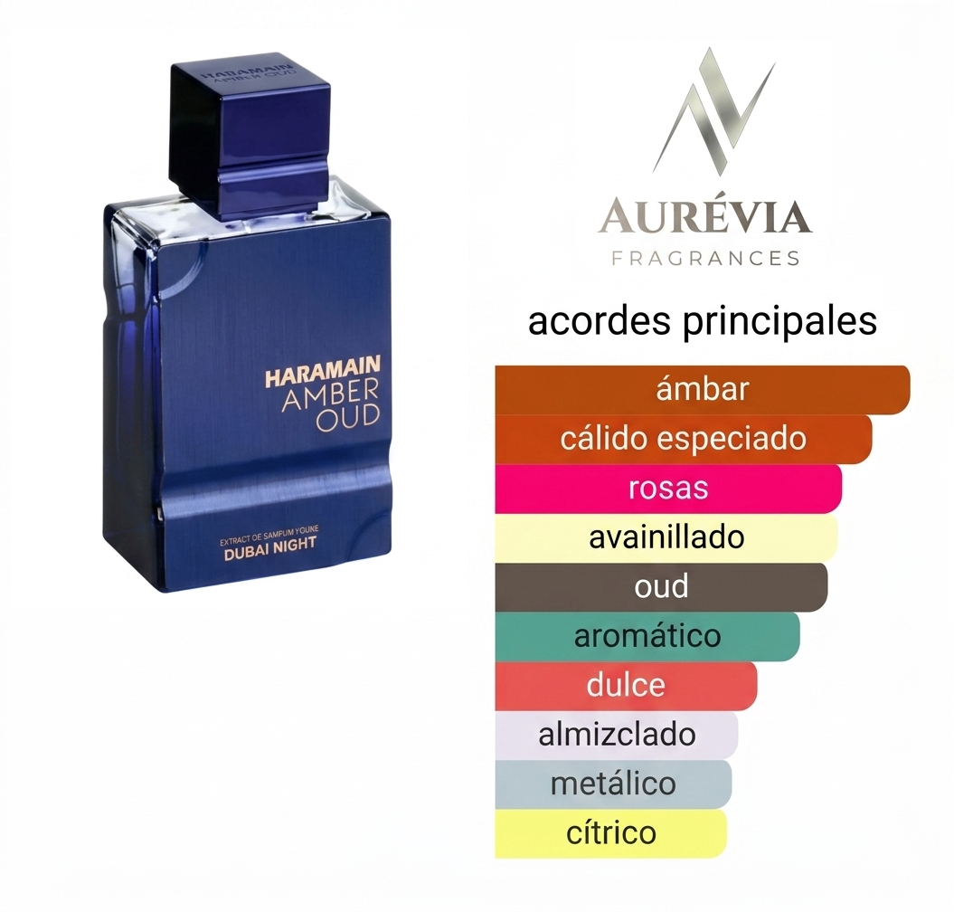 Al Haramain Amber Oud Dubai Night 75 ml