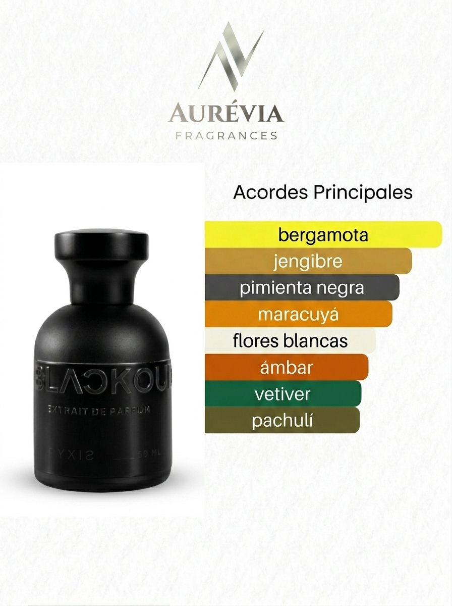 Blackoud Pyxis