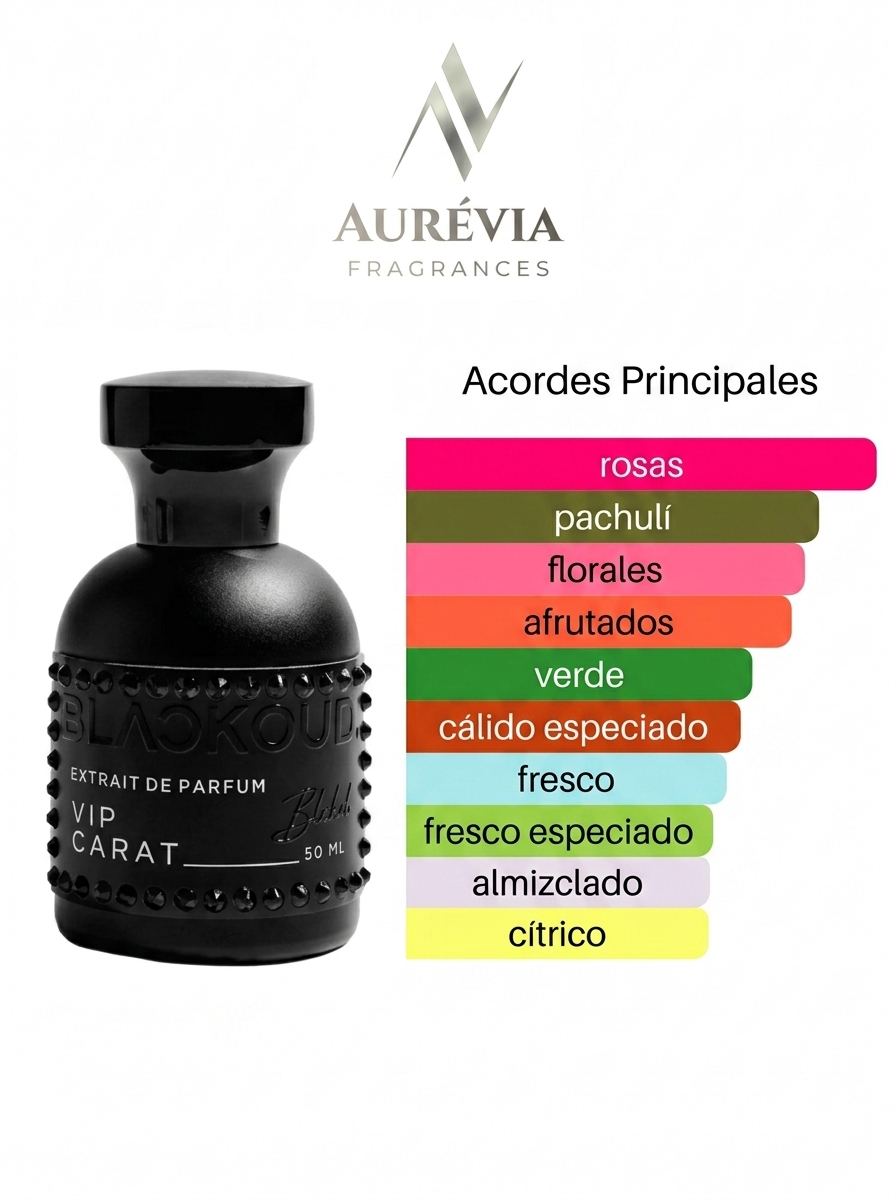 Blackoud VIP Carat