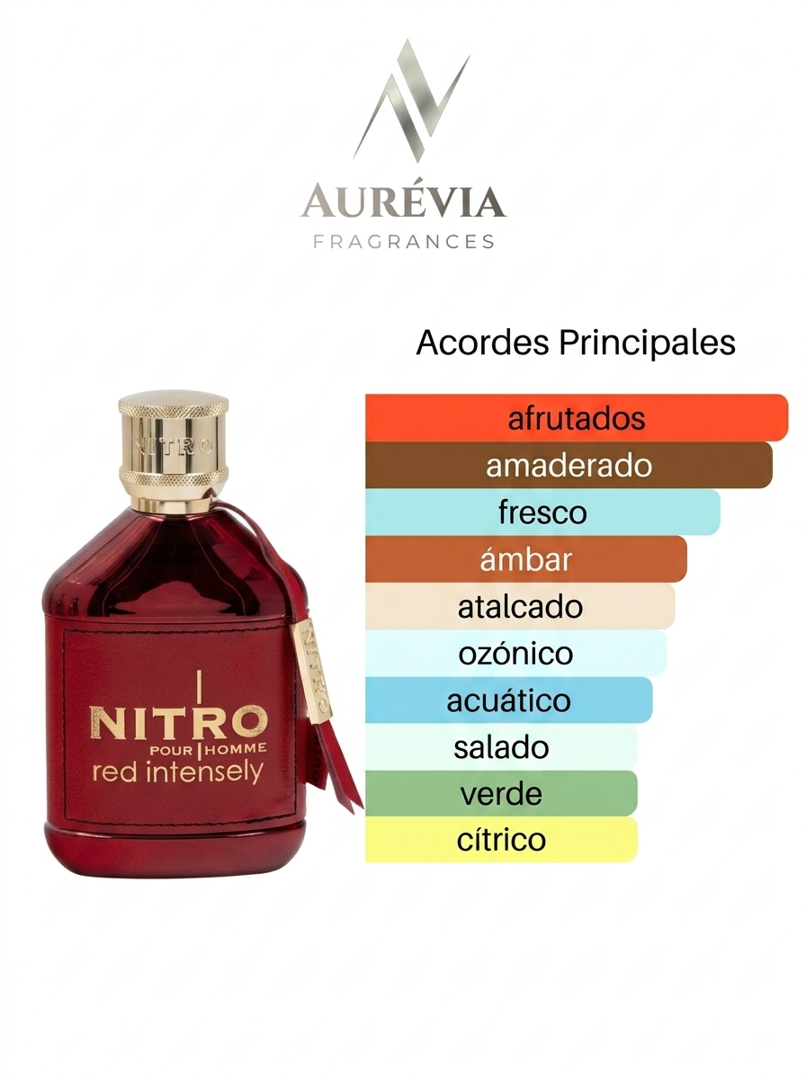 Dumont Paris Nitro Red Intensely