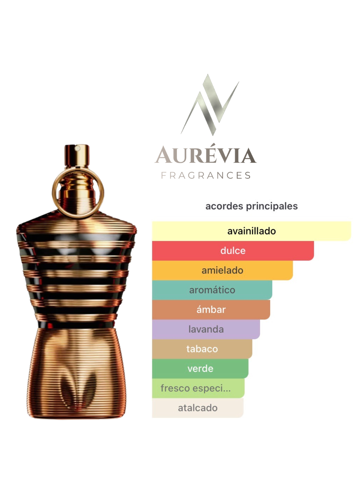Jean Paul Gaultier Le Male Elixir Absolu 125 ml