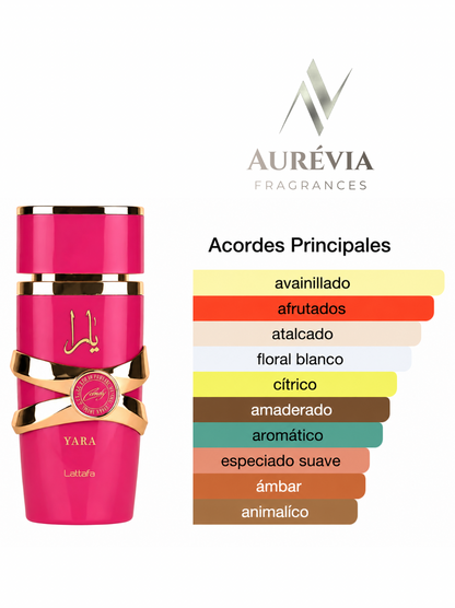Lattafa Yara Candy Tester 100ml – Aurévia (imagen 2)