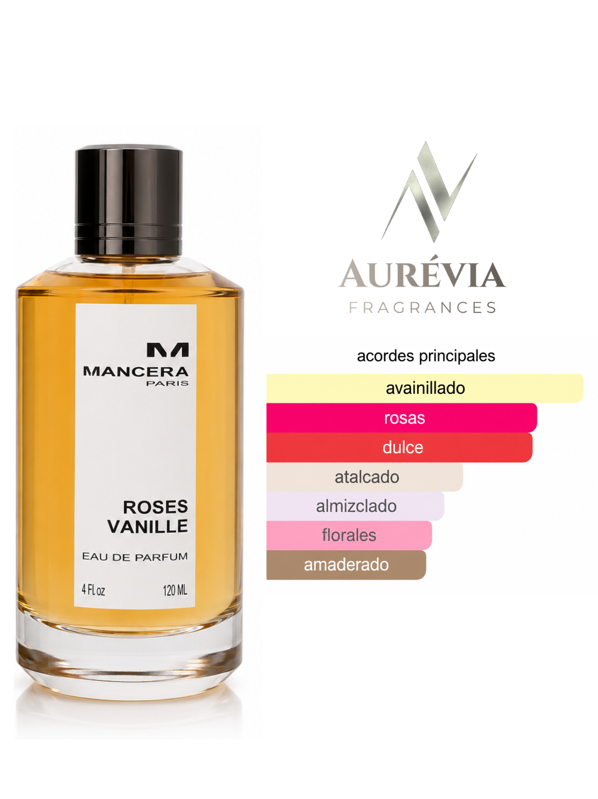 Mancera Roses Vanille
