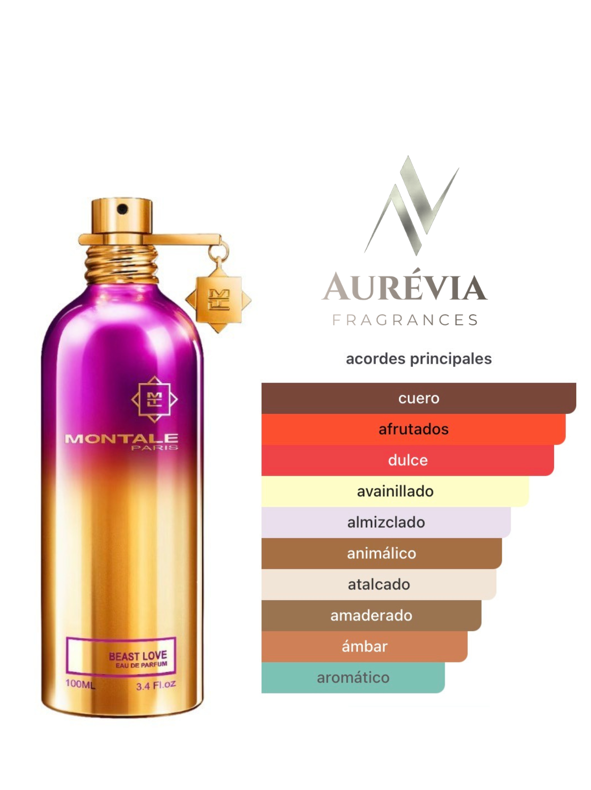 Montale Beast Love
