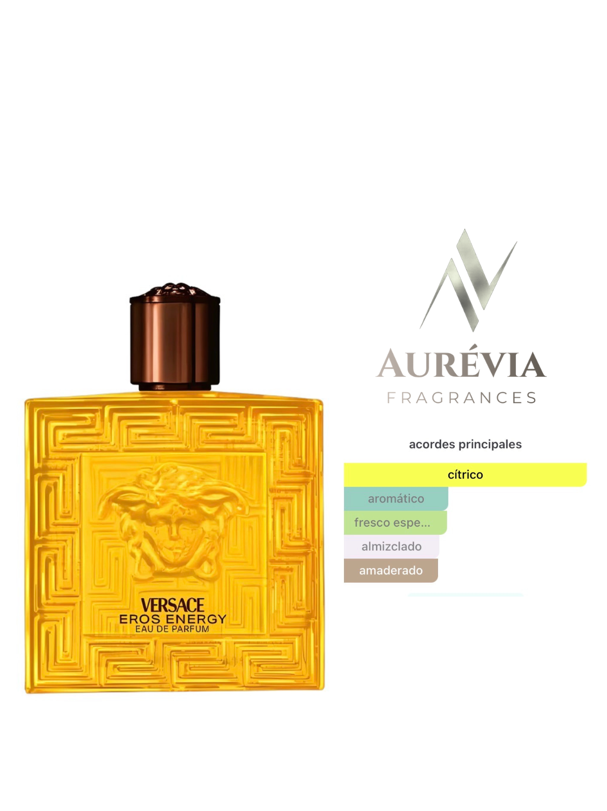 Versace Eros Energy