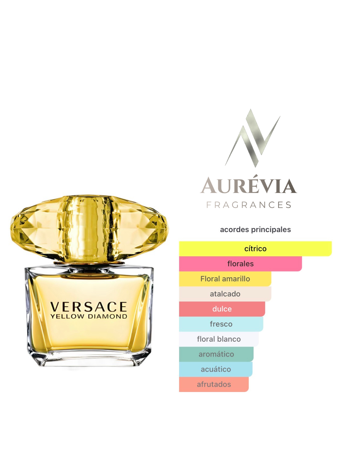 Versace Yellow Diamond